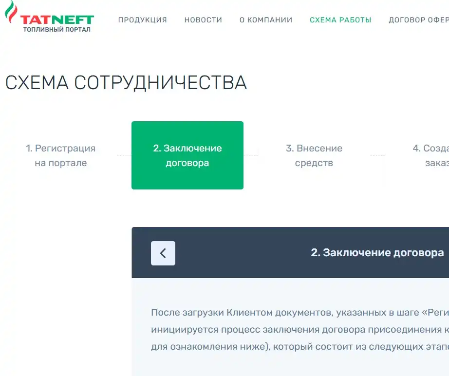 Внимание. Информация об изменениях в договоре оферты